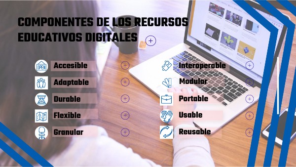 COMPONENTES DE LOS RECURSOS EDUCATIVOS DIGITALES