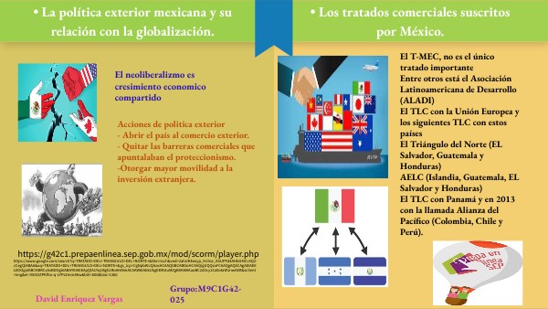 INFOGRAFIA DE POLITICA EXTERIOR Y TRATADOS