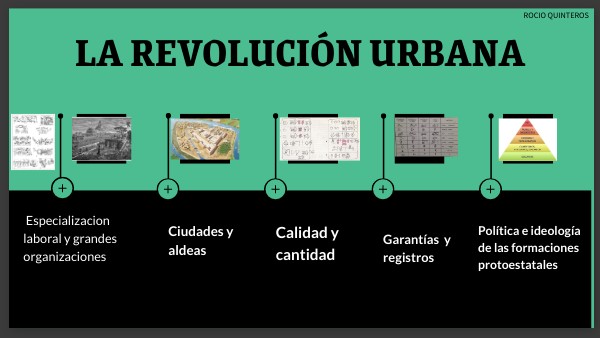 Suceso Con El Que Se Inicia La Revolución Urbana view.genial.ly