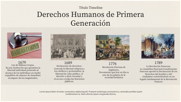 Derechos Humanos por Generaciones