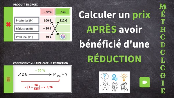 Comment Trouver Le Prix Initial Après Une Réduction view.genial.ly