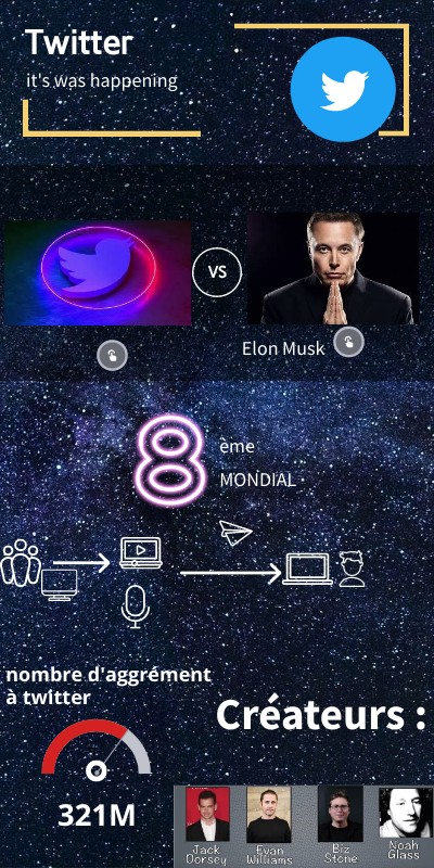 SNt