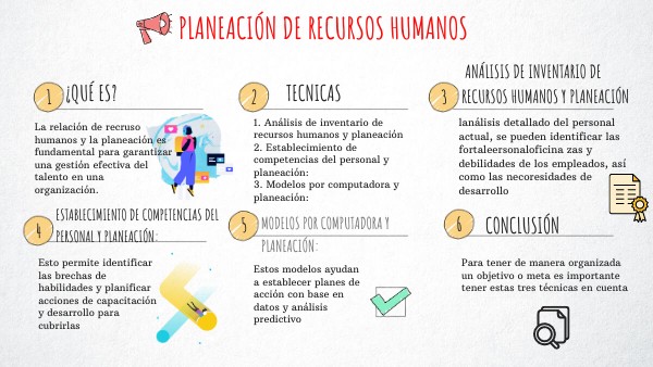 Planeación de recursos humanos