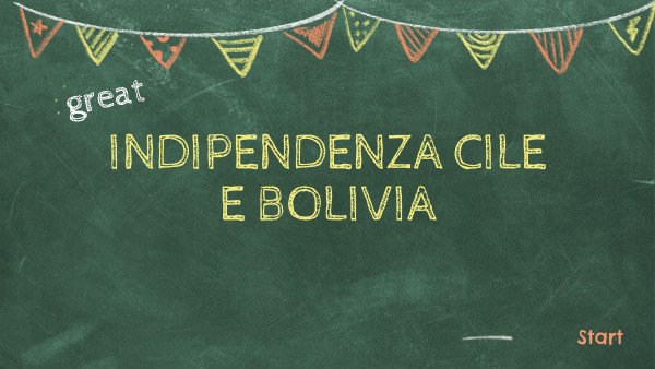 indipendenza cile e bolivia