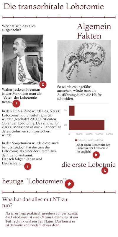 Definition Ffl: Voll Frontal Lobotomie – WMZAAZ