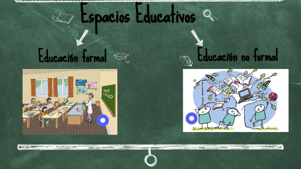 EDUCACION FORMAL Y NO FORMAL
