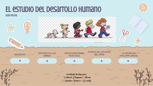 Porque Es Importante El Estudio Del Desarrollo Humano view.genial.ly