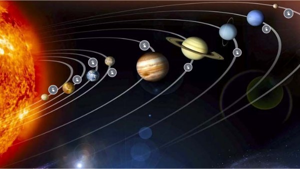 Il Sistema Solare