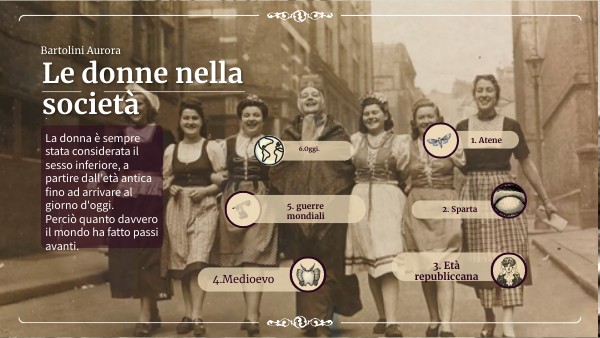 Donne ieri e oggi