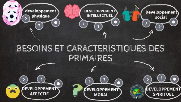 Bastoncini Da Sci Alpin Komperdell Carbon Black - Leggeri E Resistenti In Carbonio - Foto 4