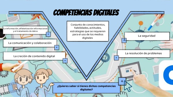 COMPETENCIAS DIGITALES