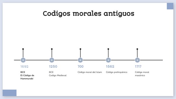 Codigos morales antiguos
