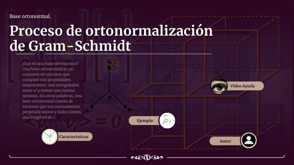 Proceso de ortonormalización