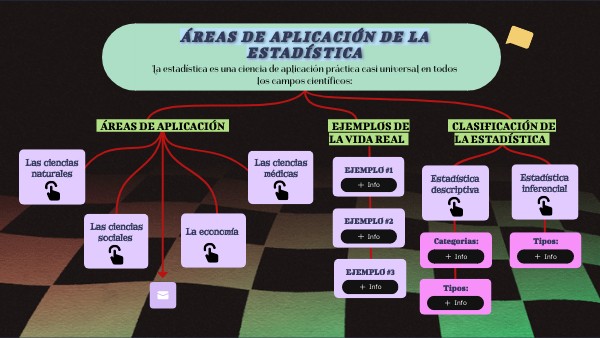 ÁREAS DE APLICACIÓN DE LA ESTADÍSTICA