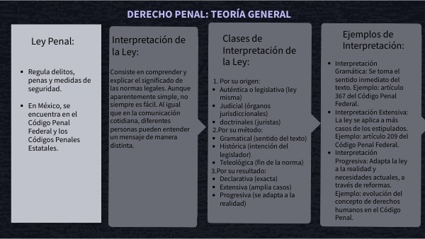 Interpretación de la ley