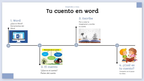 Tu cuento en Word