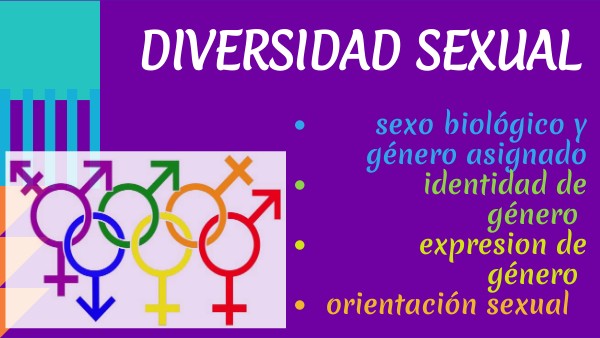 DIVERSIDAD SEXUAL Y CONCEPTOS.