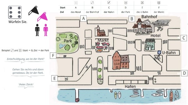 Wegbeschreibung Englisch übungen Mit Lösungen Wegbeschreibung - N.Neu A1 S.33/8