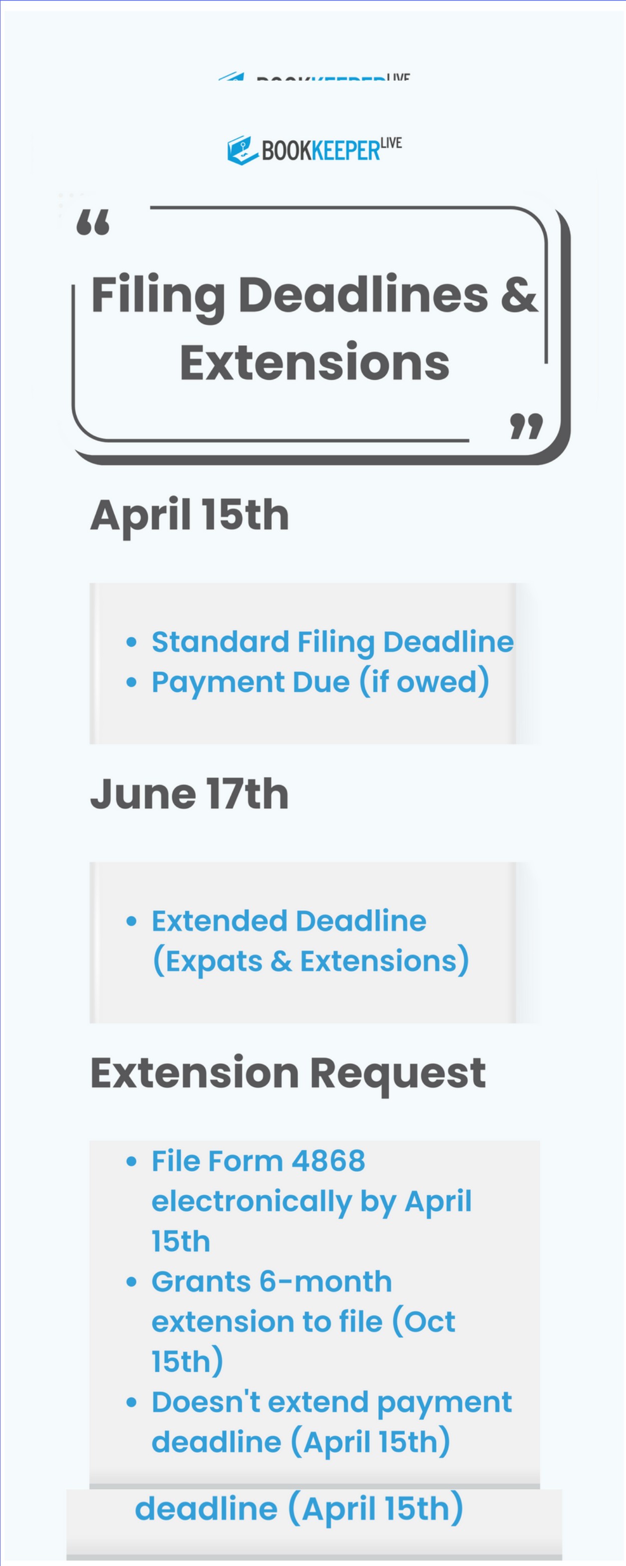 Filing Deadlines & Extensions BookkeeperLive