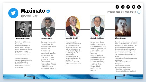 Presidentes Del Maximato Y Su Periodo view.genial.ly