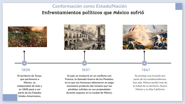 MÉXICO-conformación como estado nación