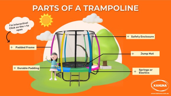 Parts of a Trampoline
