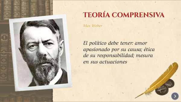 Teoría Comprensiva