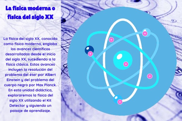 La fisica del siglo XX por Dani