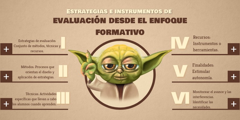 estrategias e instrumentos desde la evaluación formativa