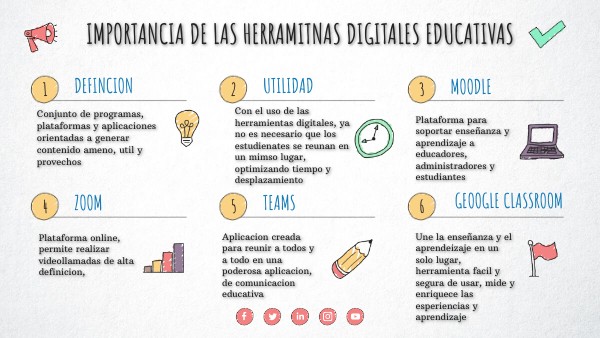 IMPORTANCIA DE LAS HERRAMIENTAS DIGITALES EDUCATIVAS