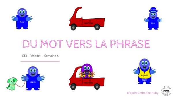 Du Mot Vers La Phrase Ce1 view.genial.ly