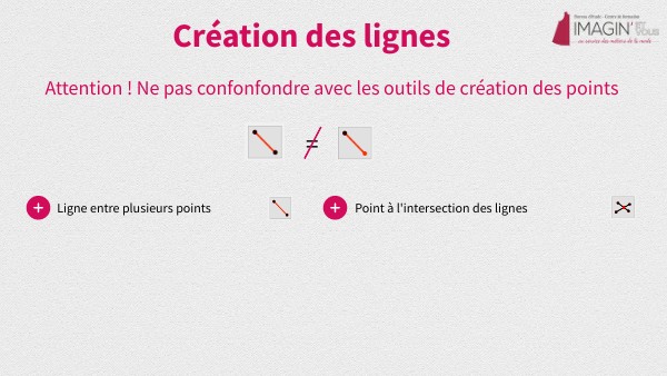 Création des lignes