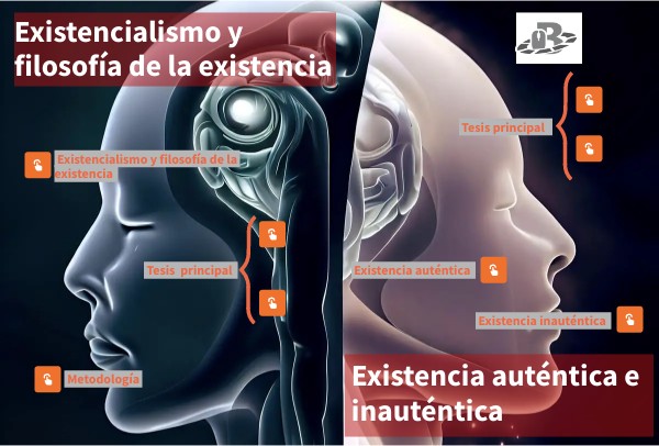 Existencialismo y filosofía de la existencia