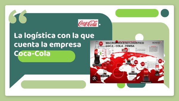 Logistica De Salida De Coca Cola view.genial.ly