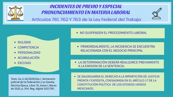 INCIDENTES DE PREVIO Y ESPECIAL PRONUNCIAMIENTO