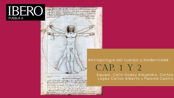 Antropologia Del Cuerpo Y Modernidad Resumen Capitulo 1