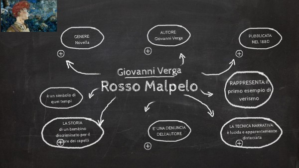 ROSSO MALPELO