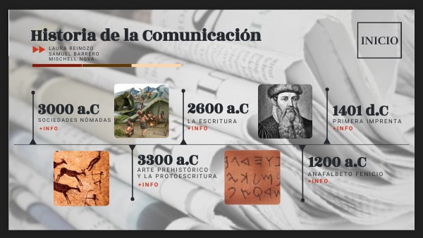 Historia de la Comunicación
