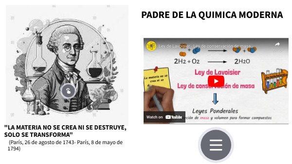 INFOGRAFIA ANTONIE LAVOISIER