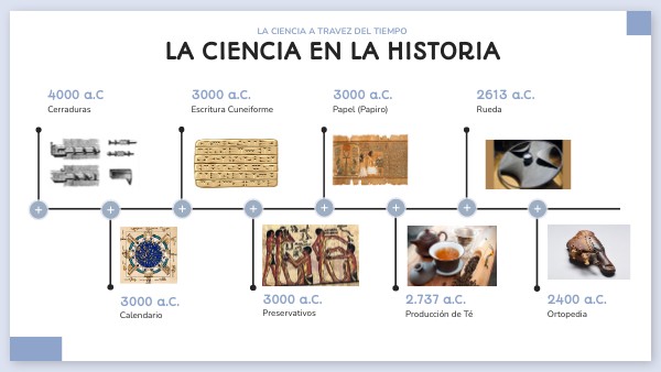 CIENCIA EN LA HISTORIA