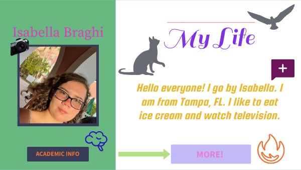 Isabella Introduction