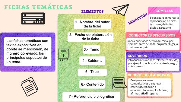 Para Que Sirven Las Fichas Tematicas