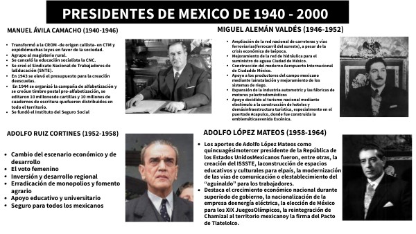 PRESIDENTES MEXICO 1940-2000