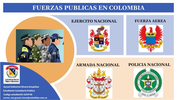 FUERZAS PUBLICAS DE COLOMBIA