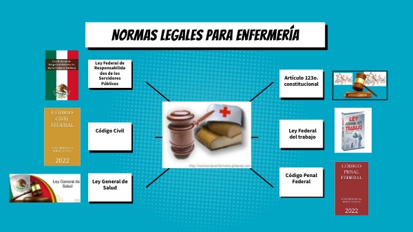NORMAS LEGALES PARA ENFERMERÍA EN MÉXICO