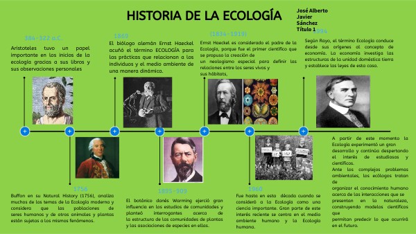 1_linea del tiempo _ecologia_31-08-2023
