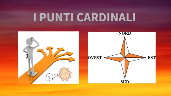 I punti cardinali