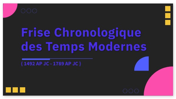 Frise chronologique:Les temps modernes