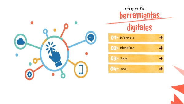 INFOGRAFÍA de las herramientas digitales