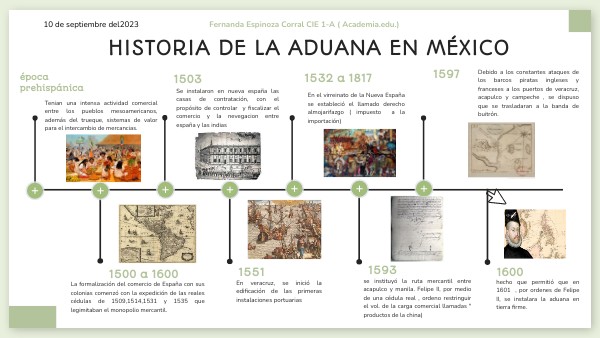 historia de la aduana en méxico